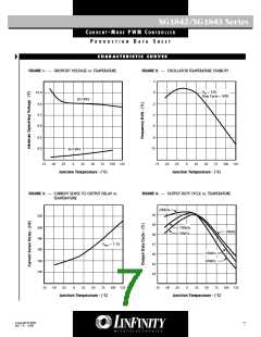 浏览型号SG1843Y的Datasheet PDF文件第7页