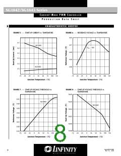 浏览型号SG1843Y的Datasheet PDF文件第8页