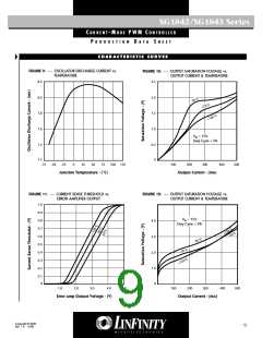 浏览型号SG1843Y的Datasheet PDF文件第9页