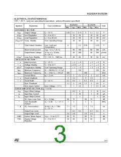 浏览型号SG3525AP的Datasheet PDF文件第3页