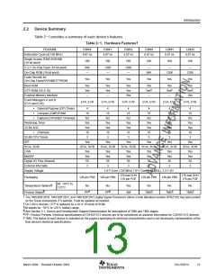 浏览型号SM320F2812PGFMEP的Datasheet PDF文件第13页