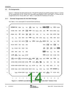 浏览型号SM320F2812PGFMEP的Datasheet PDF文件第14页