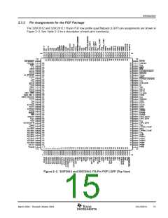 浏览型号SM320F2812PGFMEP的Datasheet PDF文件第15页