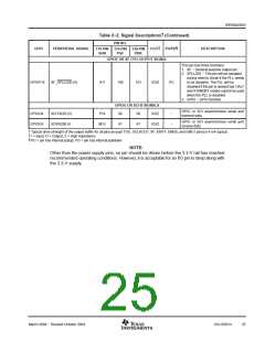 浏览型号SM320F2812PGFMEP的Datasheet PDF文件第25页