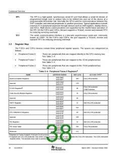 浏览型号SM320F2812PGFMEP的Datasheet PDF文件第38页