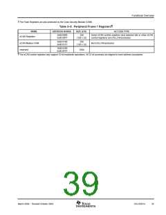 浏览型号SM320F2812PGFMEP的Datasheet PDF文件第39页