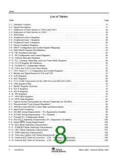 浏览型号SM320F2812PGFMEP的Datasheet PDF文件第8页