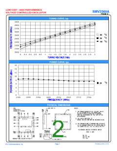 瀏覽型號(hào)SMV2560A的Datasheet PDF文件第2頁