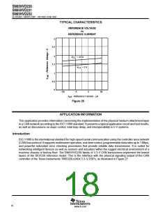 浏览型号SN65HVD230的Datasheet PDF文件第18页