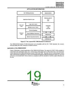 浏览型号SN65HVD230的Datasheet PDF文件第19页