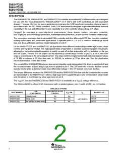 浏览型号SN65HVD230的Datasheet PDF文件第2页