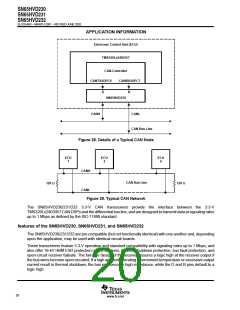 浏览型号SN65HVD230的Datasheet PDF文件第20页