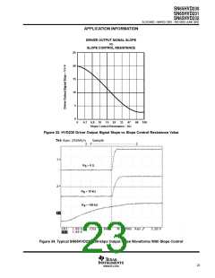 浏览型号SN65HVD230的Datasheet PDF文件第23页