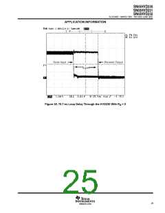 浏览型号SN65HVD230的Datasheet PDF文件第25页