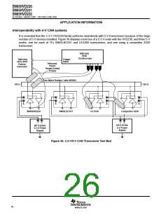 浏览型号SN65HVD230的Datasheet PDF文件第26页