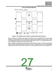 浏览型号SN65HVD230的Datasheet PDF文件第27页