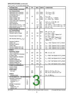 浏览型号SP485EEN的Datasheet PDF文件第3页