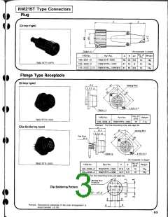 浏览型号RM215TPA-10SB的Datasheet PDF文件第3页