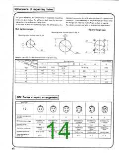 浏览型号RM24TP-BA-15S的Datasheet PDF文件第14页