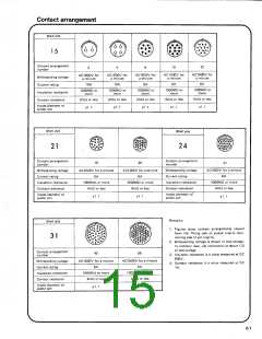 浏览型号RM24TP-BA-15S的Datasheet PDF文件第15页