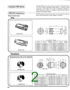 浏览型号RM24TP-BA-15S的Datasheet PDF文件第2页