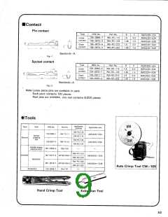 浏览型号RM24TP-BA-15S的Datasheet PDF文件第9页