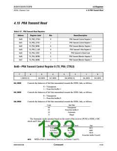 浏览型号RS8953BEPJ的Datasheet PDF文件第133页