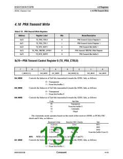 浏览型号RS8953BEPJ的Datasheet PDF文件第137页