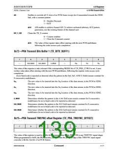 浏览型号RS8953BEPJ的Datasheet PDF文件第139页