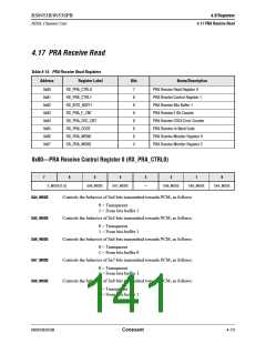 浏览型号RS8953BEPJ的Datasheet PDF文件第141页