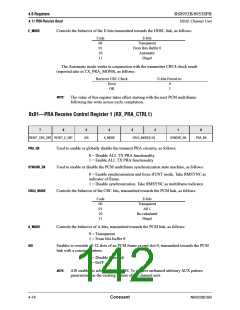 浏览型号RS8953BEPJ的Datasheet PDF文件第142页