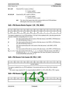 浏览型号RS8953BEPJ的Datasheet PDF文件第143页