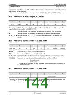 浏览型号RS8953BEPJ的Datasheet PDF文件第144页