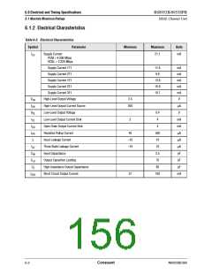 浏览型号RS8953BEPJ的Datasheet PDF文件第156页