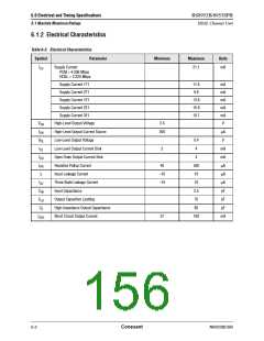 浏览型号RS8953BEPJ的Datasheet PDF文件第156页