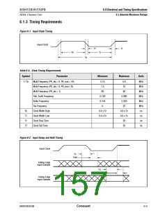 浏览型号RS8953BEPJ的Datasheet PDF文件第157页