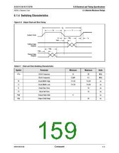 浏览型号RS8953BEPJ的Datasheet PDF文件第159页