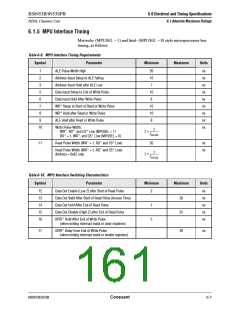 浏览型号RS8953BEPJ的Datasheet PDF文件第161页