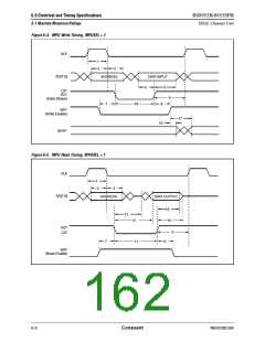 浏览型号RS8953BEPJ的Datasheet PDF文件第162页