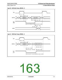 浏览型号RS8953BEPJ的Datasheet PDF文件第163页