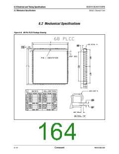 浏览型号RS8953BEPJ的Datasheet PDF文件第164页