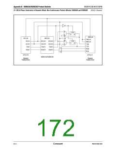 浏览型号RS8953BEPJ的Datasheet PDF文件第172页
