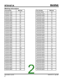 浏览型号RT9167A-40CB的Datasheet PDF文件第2页