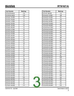 浏览型号RT9167A-40CB的Datasheet PDF文件第3页