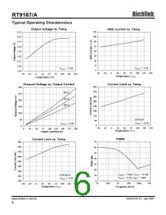 浏览型号RT9167A-40CB的Datasheet PDF文件第6页