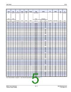 浏览型号S8055R的Datasheet PDF文件第5页