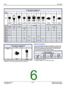 浏览型号S8055R的Datasheet PDF文件第6页
