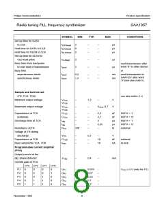 浏览型号SAA1057的Datasheet PDF文件第8页