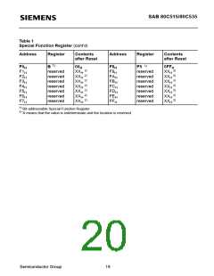 浏览型号SAB80C535-N的Datasheet PDF文件第20页