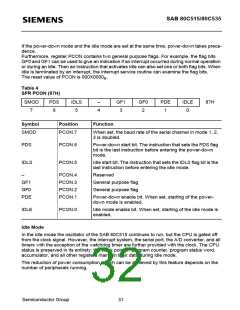 浏览型号SAB80C535-N的Datasheet PDF文件第32页